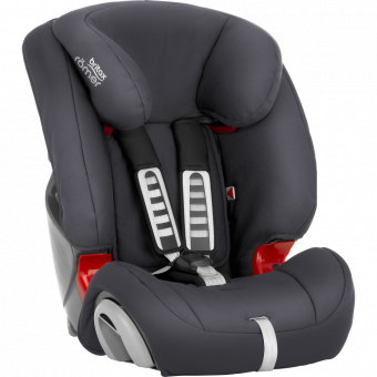 Детское автокресло Britax Roemer Evolva 123 Storm Grey Trendline